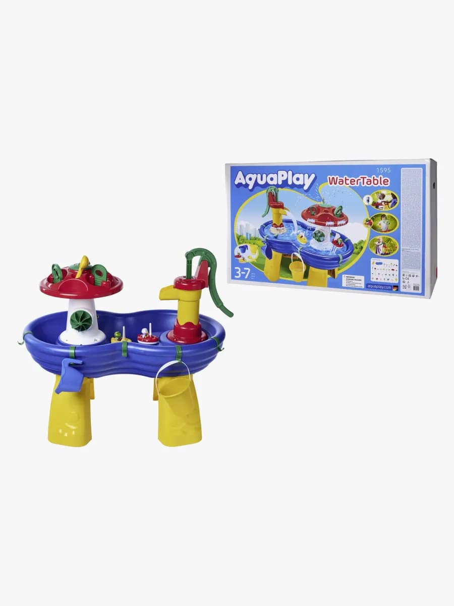 AquaPlay 1595 Vattenbord