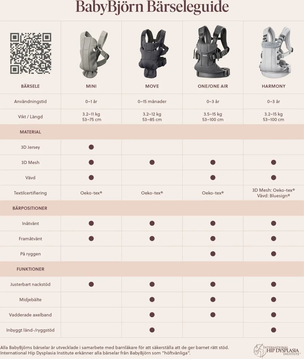 BabyBjörn Bärsele Harmony 3D Mesh, Ljusbeige