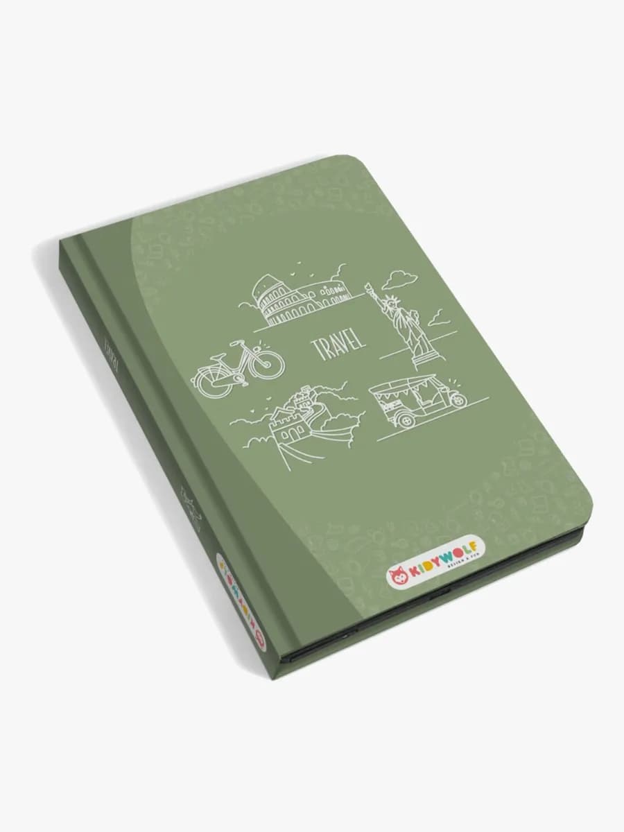 Kidywolf KIDYDRAW MINI Ritplatta LCD Resa
