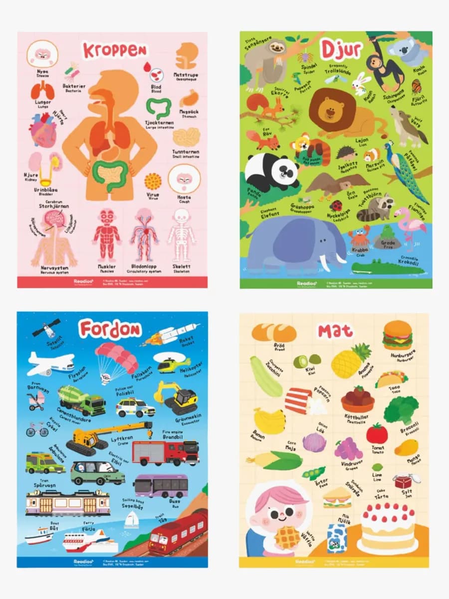 Readioo Posterpaket