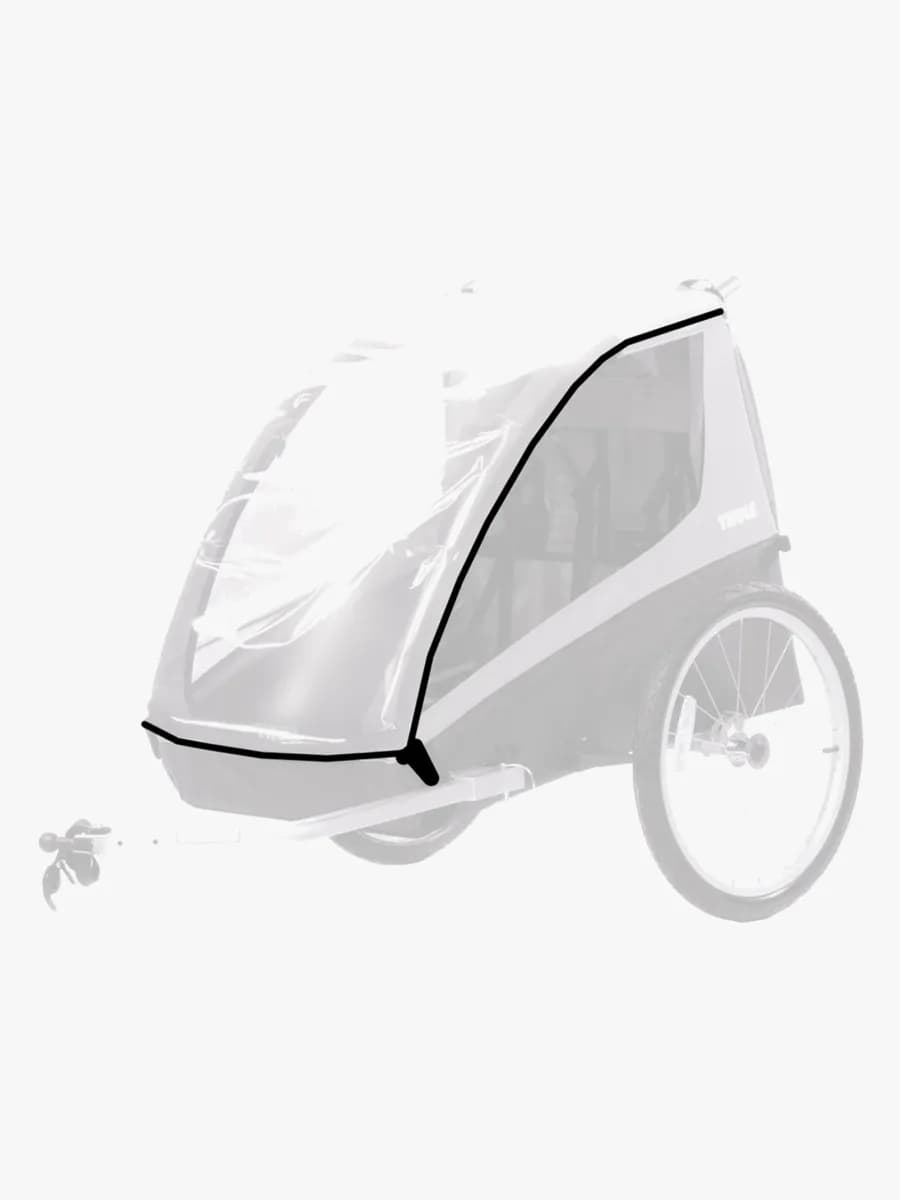 Thule Coaster regnskydd