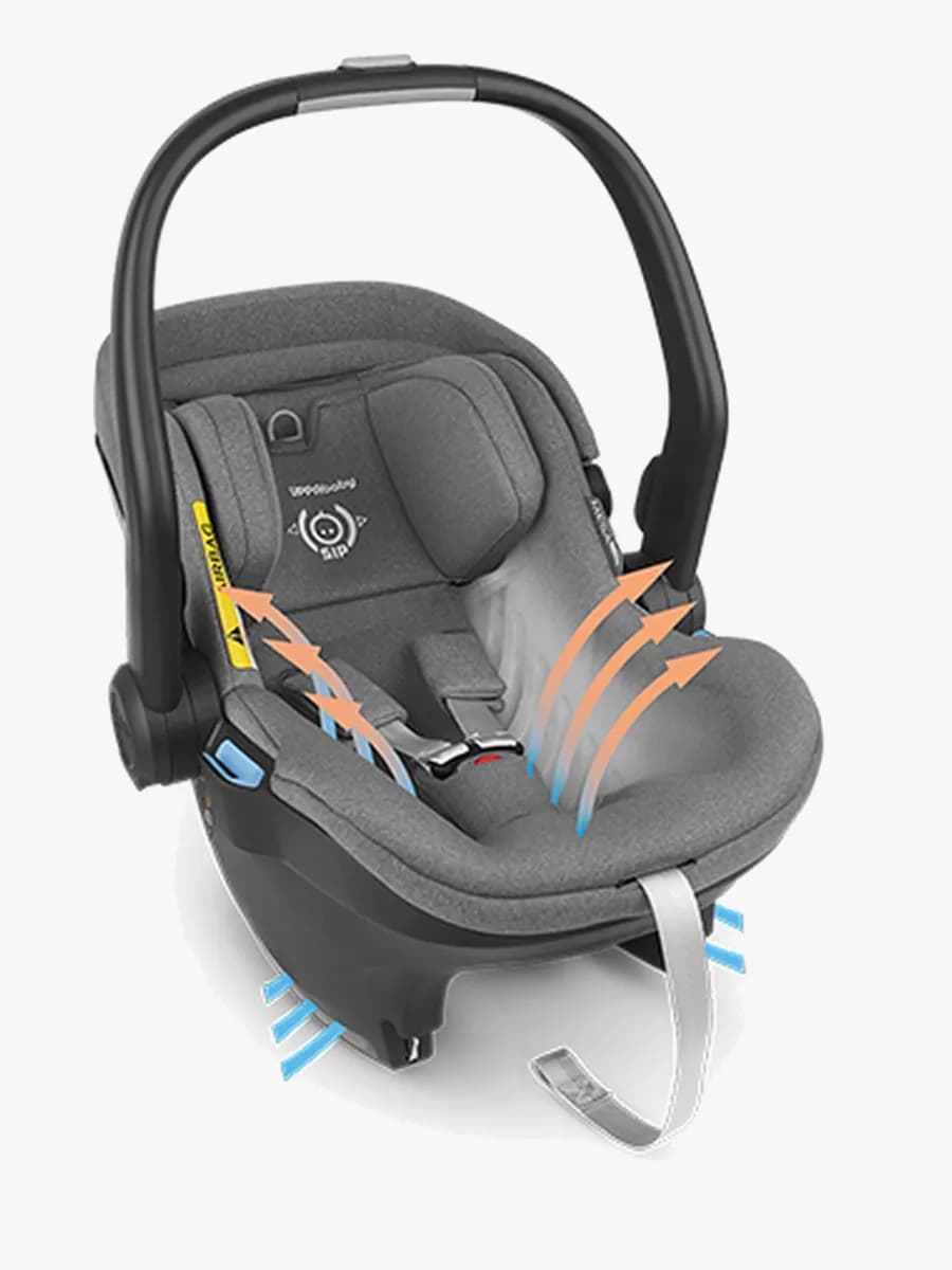 UPPAbaby MESA i-Size Babyskydd, Jordan Grey