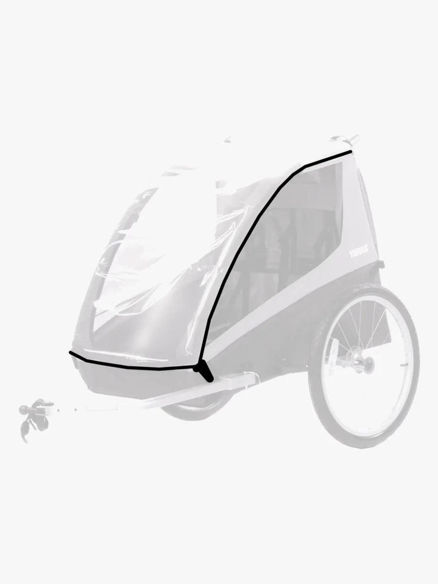 Thule Coaster Regnskydd