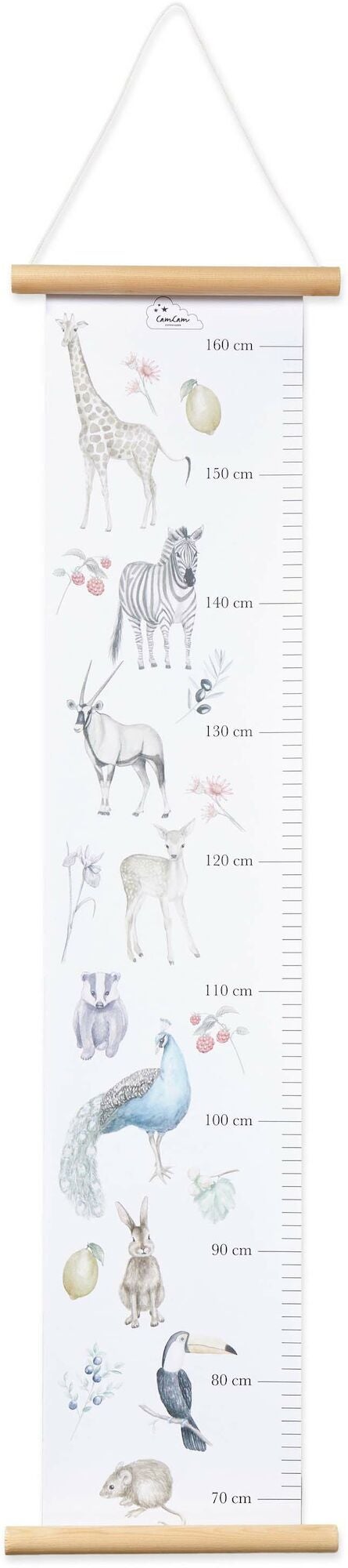 CamCamCopenhagen Höjddiagram