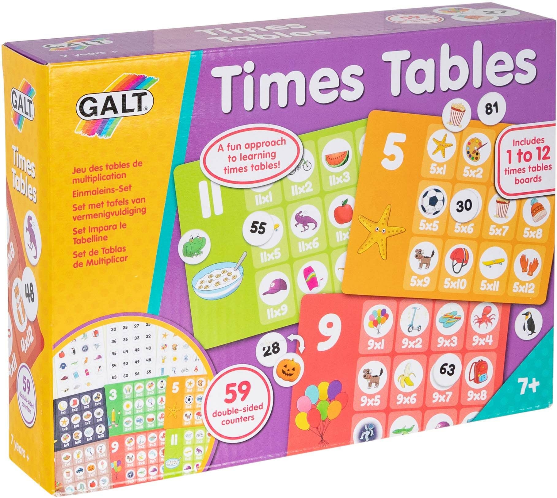 Galt Multiplikationskort|